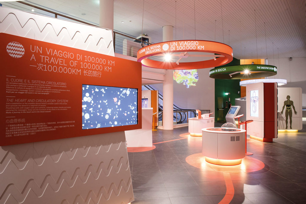 citta della scienza